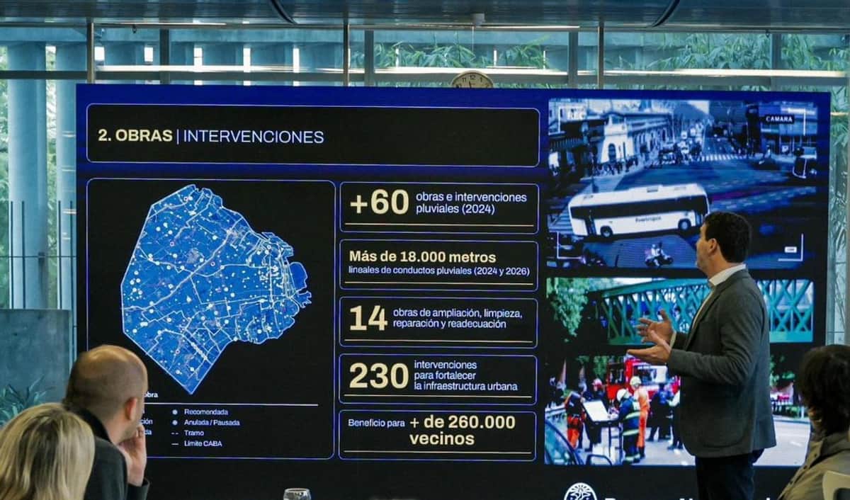 Buenos Aires será sede del primer Congreso Federal de Ciudades Inteligentes