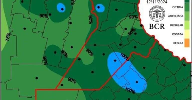 Sorpresa: La Niña dará tregua hasta diciembre y habría lluvias en un momento clave para los cultivos