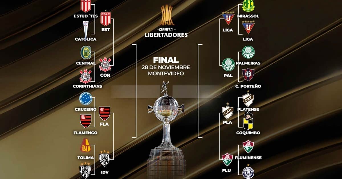 La llave de la Copa Libertadores: con Platense y Estudiantes, horarios y TV de los cuartos de final