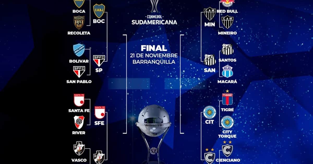 Copa Sudamericana: la llave completa de cuartos con Boca y sin River