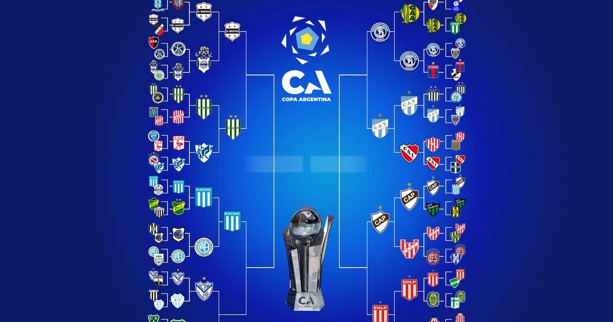 Cómo sigue la Copa Argentina
