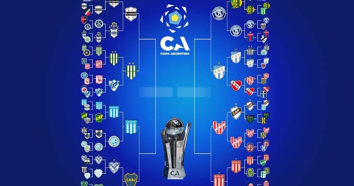 La llave de la Copa Argentina: con Boca, el cuadro completo de cuartos de final