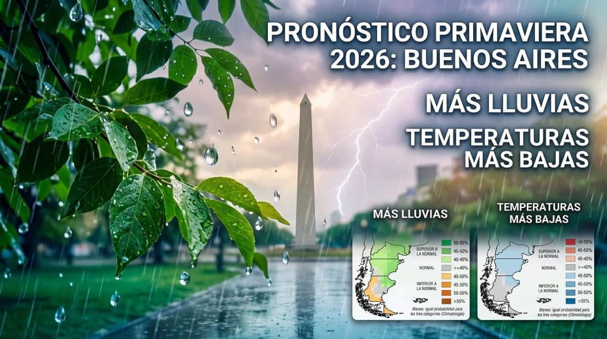 Primavera con más lluvias y temperaturas más bajas: pronóstico del SMN para Buenos Aires y resto del país
